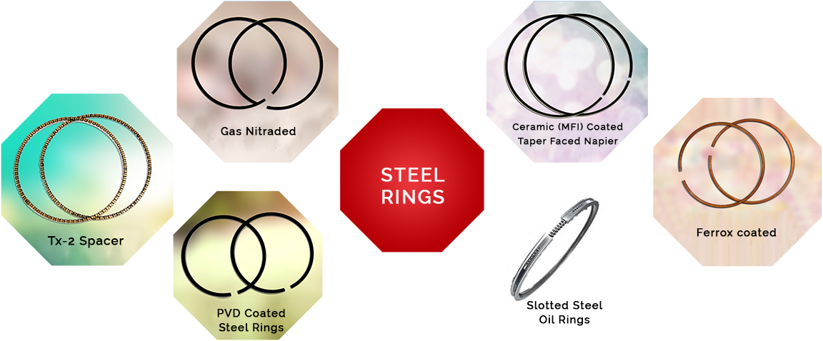 Steel Oil Rings